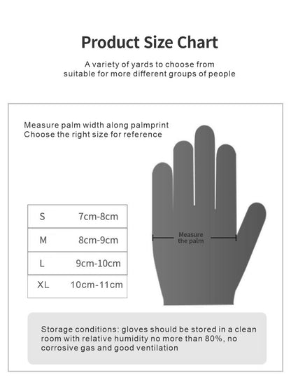 ANBOSON Latex gloves Fully Textured 6 mil 100 PCS